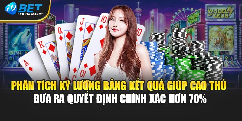 Phân tích kỹ lưỡng bảng kết quả giúp cao thủ đưa ra quyết định chính xác hơn 70%